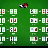 bet-365.dk live poker texas holdem